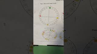 Formula Torque Bolt mechanicalengineering [upl. by Constancy832]