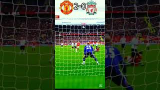 Manchester United Vs Liverpool  EPL 201011 Berbatov Hattrick ucluefafootballshortsviralvideo [upl. by Garold306]