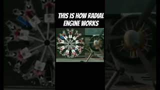 This is how radial engine works [upl. by Yrakcaz975]