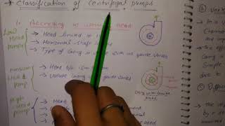 Introduction and classification of centrifugal pumppart1unit 3TURBO [upl. by Airad622]