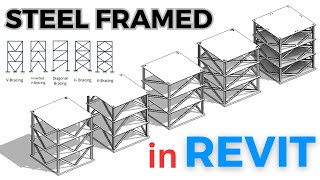 Designing Steel Braced Frames with Revit A StepbyStep Guide [upl. by Nylarat]