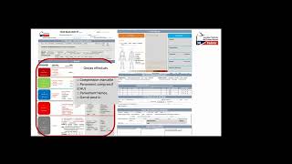 Présentation des fiches bilans [upl. by Layol]