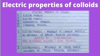 Electric properties of colloids  colloidal dispersion physical pharmaceutics [upl. by Feilak622]