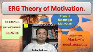 ERG Theory of Motivation [upl. by Nylsirk158]