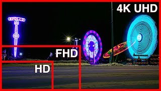 4K Video Explained – Understanding 4K Video Resolution with Pros and Cons of Shooting 4K vs 1080p [upl. by Kornher906]