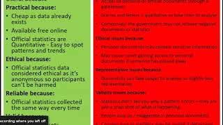 How useful is secondary data in sociological research [upl. by Isyed422]