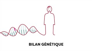 Vidéo explicative  la dysplasie ventriculaire  CHU de Lyon  Vidéostorytelling by Néologis [upl. by Raine780]