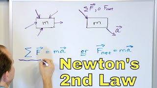 Newtons 2nd Law of Motion in Physics Explained  156 [upl. by Aisercal]