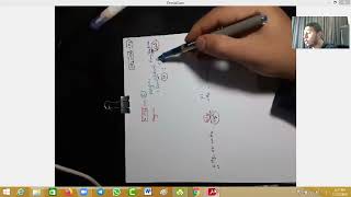 organic chemistry 1  Alkene part 2 Reaction of Alkene [upl. by Woodsum188]