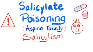 Aspirin Pharmacology Salicylism Salicylate poisoning  Toxicology  Emergency Medicine [upl. by Analart]