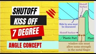 Shut off Angle  Kiss off Angle  7 Degree Angle concept for Plastic Design  Class 9657062890 [upl. by Marolda]