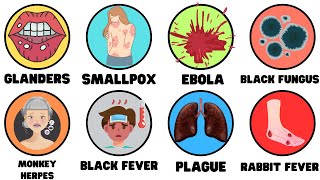 Every FATAL Disease Explained in 19 Minutes [upl. by Nosreip984]