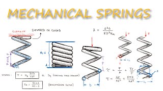 Mechanical Springs  Stress Deflection and Spring Constant in Just Over 10 MINUTES [upl. by Elegna]