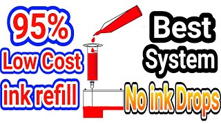 Best ink Refill Way  Stop Printer Problems  Save 95 Print Cost of All inkjet printers Cartridges [upl. by Flanders118]