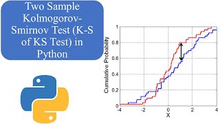 Two Sample Kalmogorov Smirnov KS Test in Python [upl. by Eidda]