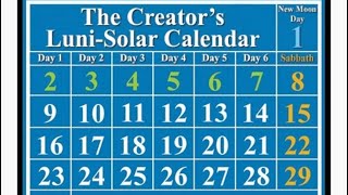 Lunar Sabbath God’s Calendar in the heavens [upl. by Rapp]