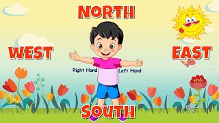 Learn Cardinal Directions for Kids  North East West South  4 Cardinal Directions  science kids [upl. by Gaither782]