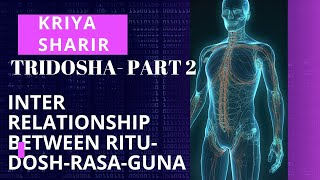 Interrelationship between Ritu dosha rasa guna  Tridosha  Tridosha part  2 [upl. by Yaresed688]