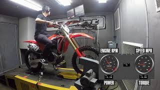 2020 Honda CRF250RX Dyno Test [upl. by Cychosz893]