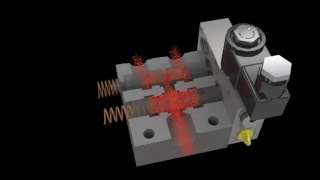 The FLUIDESIGN FDB Flow divider in action [upl. by Bradley125]