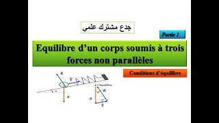 Équilibre dun corps soumis à trois forces Partie1Tronc commun [upl. by Thordis211]