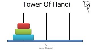 Recursion Algorithm  Tower Of Hanoi  step by step guide [upl. by Garling]