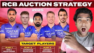 RCB AUCTION STRATEGY 2025 ।। VIRAT KOHLI RCB CAPTAIN AGAIN ।। 6 TARGET PLAYERRS IN MEGA AUCTION rcb [upl. by Windy]