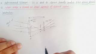 Astronomical telescope when image formed at least distance of distinct image [upl. by Ateuqram]