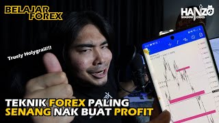 Teknik Forex Mudah SNR Role Reversal  Belajar Forex Siri 15 [upl. by Oiramad]