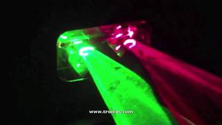 Beamz Hemera Multicolor Laser RGY DMX Monivärinen laser 9 DMXkanavalla [upl. by Hatcher]