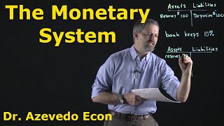 Chapter 29  The Monetary System [upl. by Fabrianna]