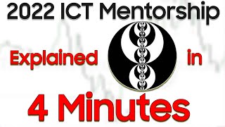 Learn ICT 2022 Mentorship in 4 Minutes [upl. by Schonfeld]