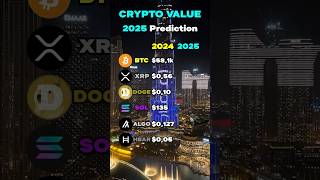 BEST Crypto Price Predictions🤯🚀 crypto cryptocurrency bitcoin xrp [upl. by Tandie230]