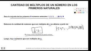 Clase 15  Divisibilidad  Teoria [upl. by Kabab]