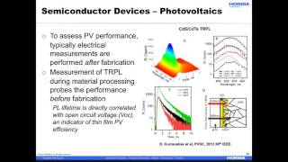 Hybrid Steady State and Time Resolved PL Characterization [upl. by Noelle]