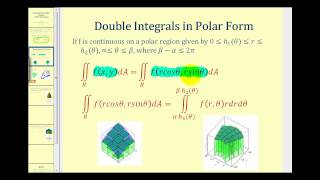 Introduction to Double Integrals in Polar Coordinates [upl. by Kenlee]