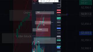 Bnf 52400 ce entry 140 point target 🎯🛍️ [upl. by Trout]