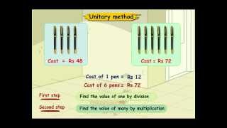 Unitary method  Class 4 Maths Meritnationcom [upl. by Donohue]