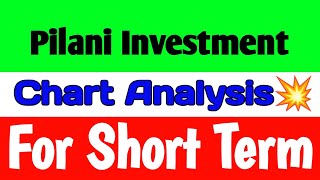 Pilani Investment share news🪀 pilani investment share🚀pilani investment share latest news [upl. by Clerc]