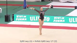 Manila Esposito ITA Floor DScore 2023 Jesolo Trophy QFTFAA 202224 Code [upl. by Atniuq]