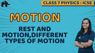 Motion Class 7 ICSE Physics  Selina Chapter 2  Rest and Motion Different types of Motion [upl. by Zimmermann]