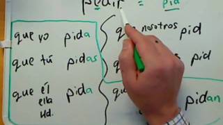 Pedir present tense subjunctive conjugation [upl. by Ycart]