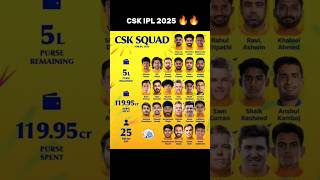 CSK becomes dangerous team after auction ipl2025 iplauction dhoni [upl. by Rahmann65]