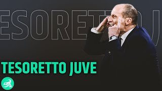 SVOLTA JUVE in arrivo 40 MILIONI per il mercato Estivo [upl. by Avlem]