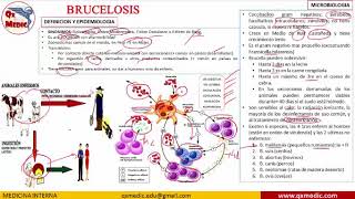 Clase 75 Enfermedades bacterianas [upl. by Emelia743]