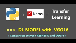 Transfer Learning using VGG16 Model  Comparison of pretrained DL Models  Resnet50 and VGG16 [upl. by Ariajay]