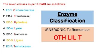 Enzyme Classification with MNEMONIC  Enzyme Classification with Examples [upl. by Emili753]