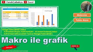 Excel Grafik Makrosu [upl. by Barney]