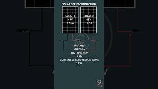 Solar Panels Series Connection Diagram electrical solarpower solarconnection electricalengineer [upl. by Humfrid]