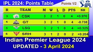 IPL 2024 Points Table Today 3 April  Indian Premier League T20 Points Table [upl. by Harim]